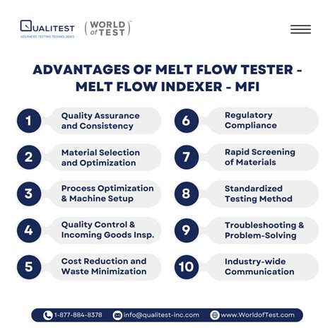 advantages of melt flow index testing|melt flow index calculator.